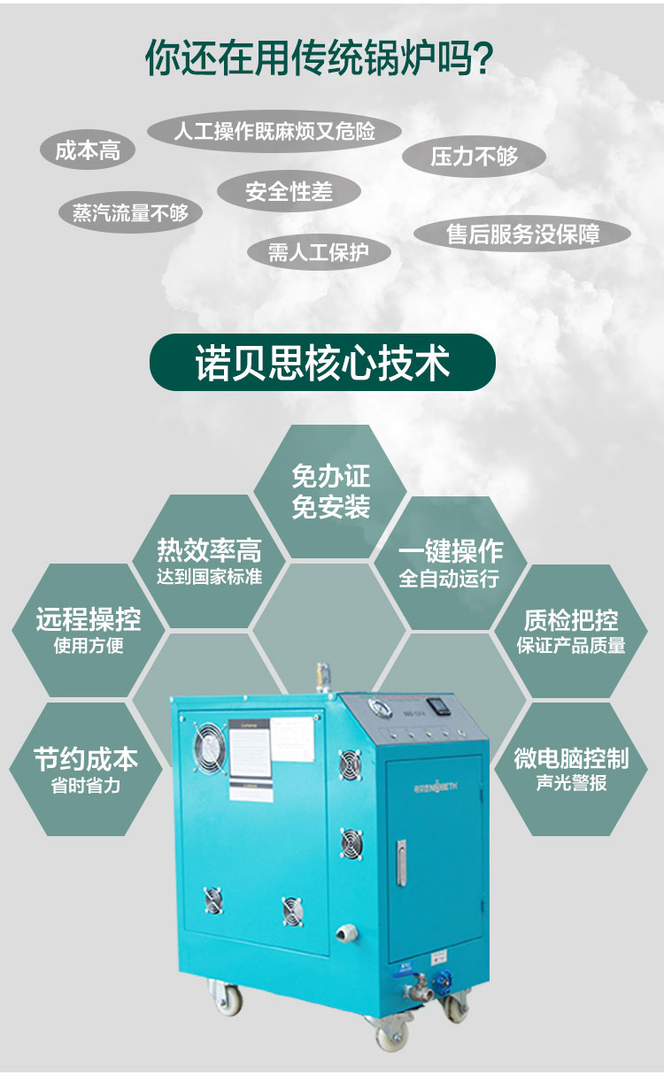 蜜桔视频3-6-9kw高溫清洗小型蒸汽發生器核心技術